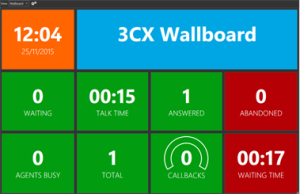 Communication Is Key